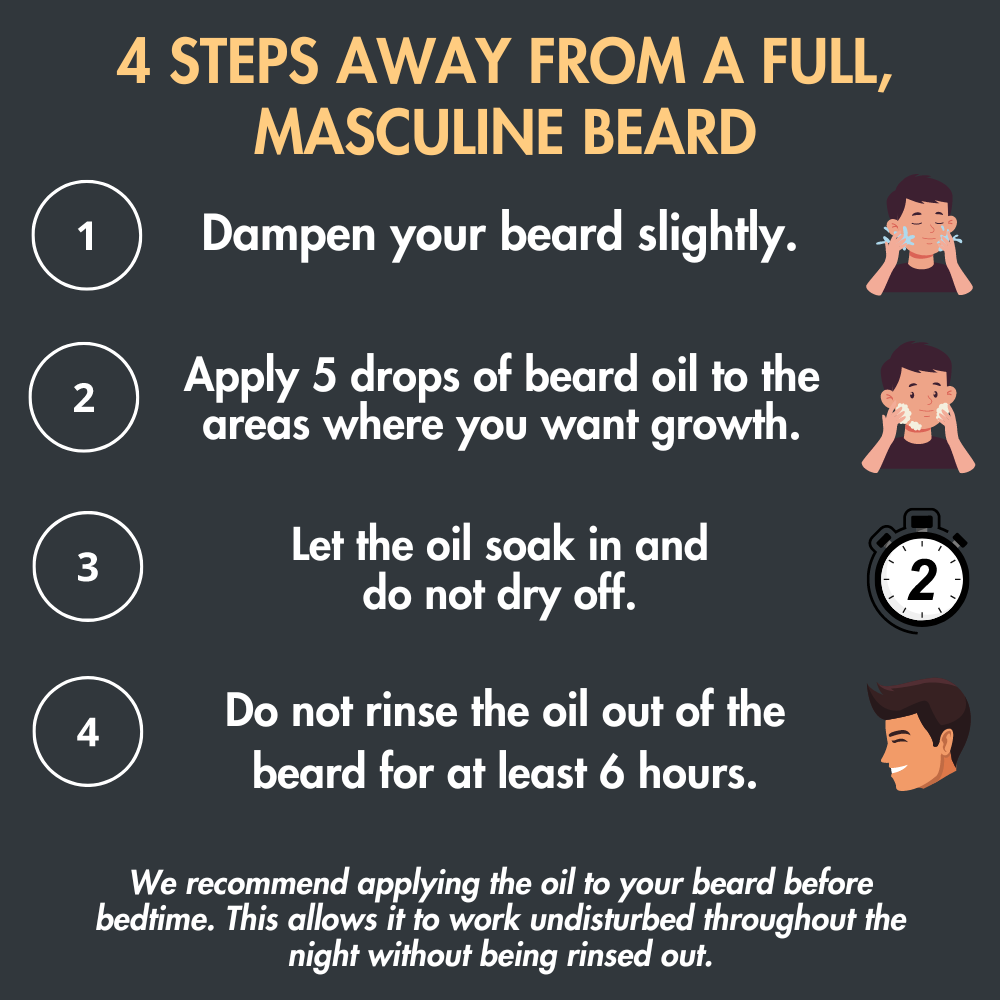 Beard Booster 2.0 ~ Stimuleert Baardgroei