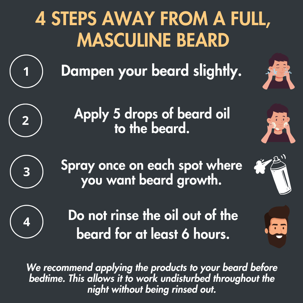 Beard Growth Pack ~ Stimuleert baardgroei en -volume